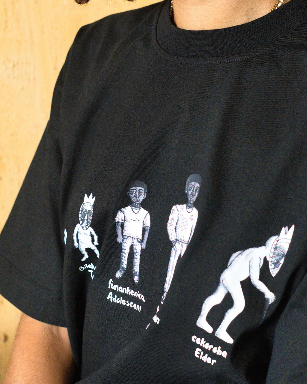 NOIR MODEL - NOIR LIFE CYCLE