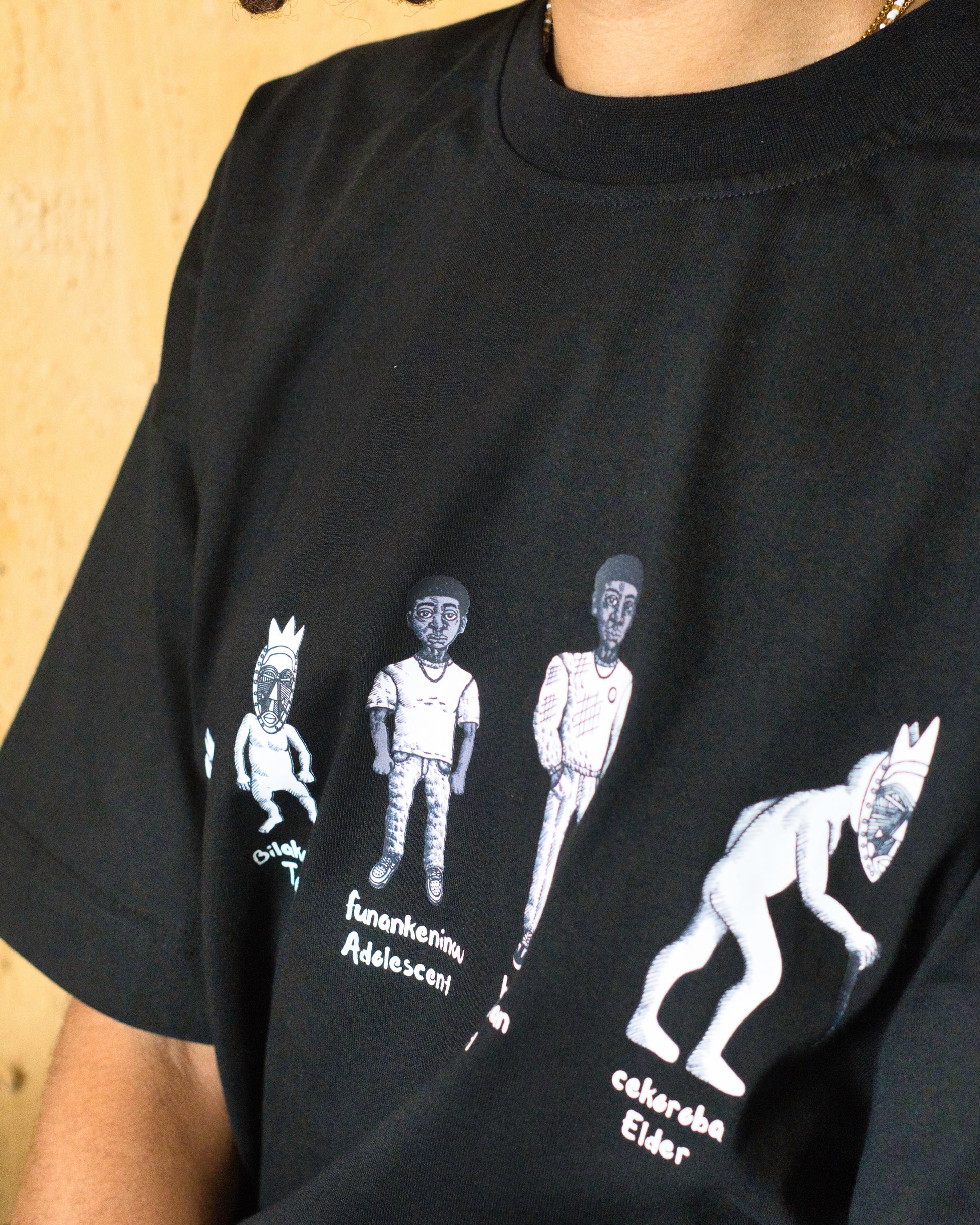NOIR MODEL - NOIR LIFE CYCLE